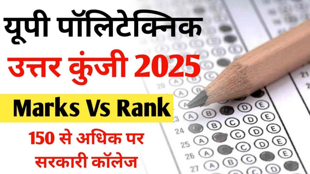 UP Polytechnic Answer Key 2025