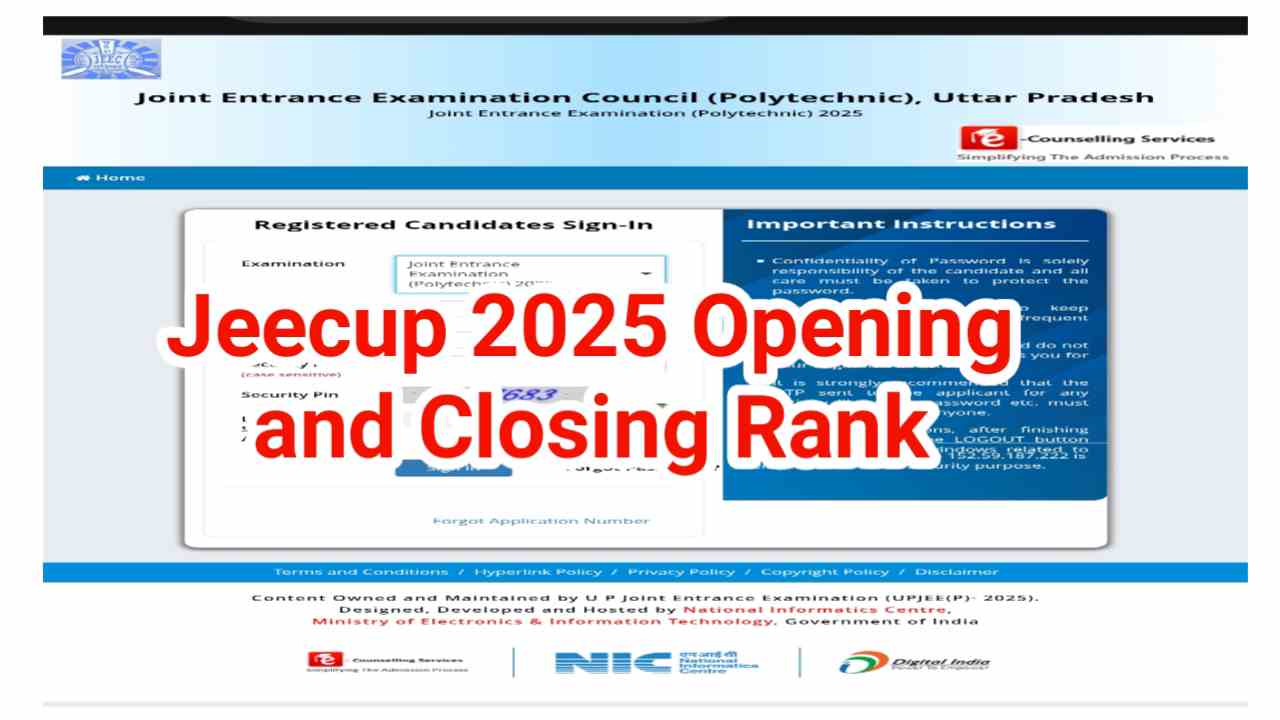 Jeecup 2025 Opening and Closing Rank