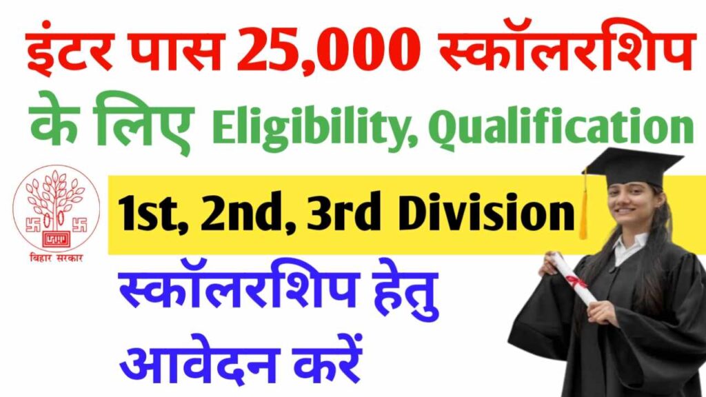 Inter Pass Kanya Uthan Yojana 2025